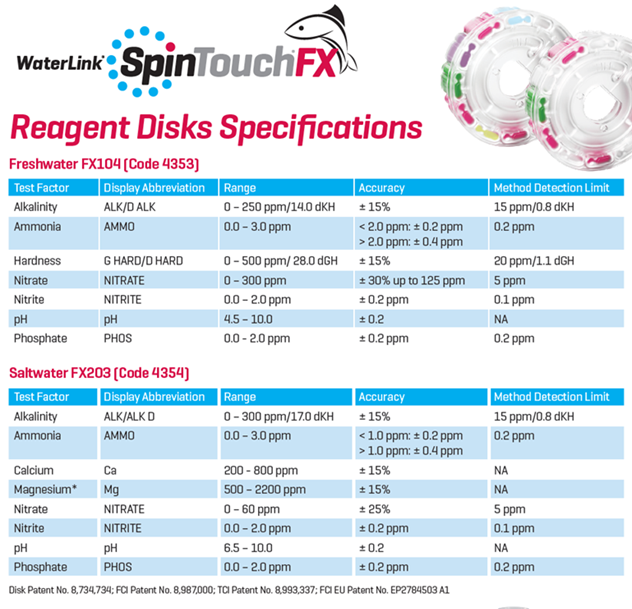 spin-fx-disks-specs-cover