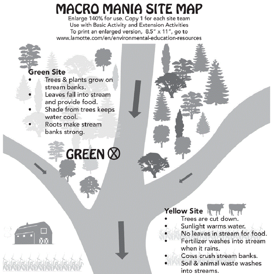 macro-mania-site-map-english-tnail